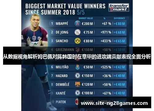 从数据视角解析姆巴佩对阵韩国时在意甲的进攻端贡献表现全面分析